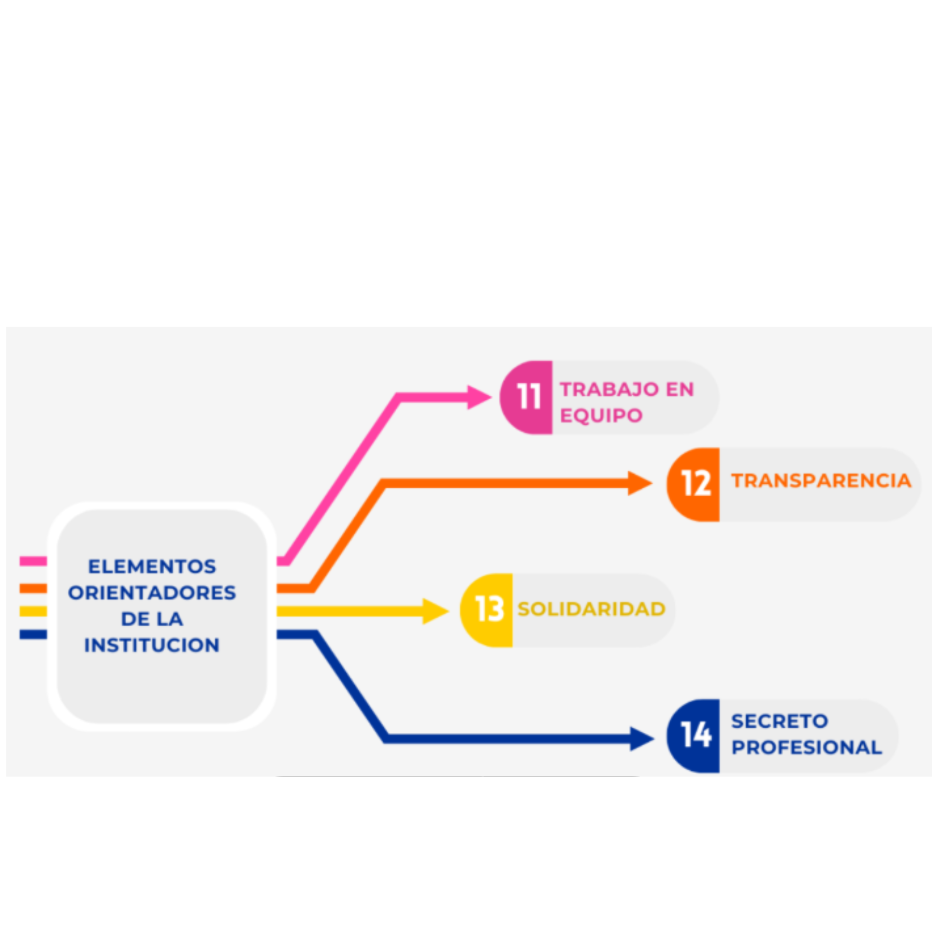 Imagen Valores 2